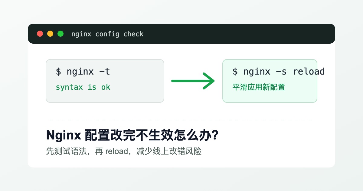 Nginx 配置改完不生效怎么办？先测试再 reload