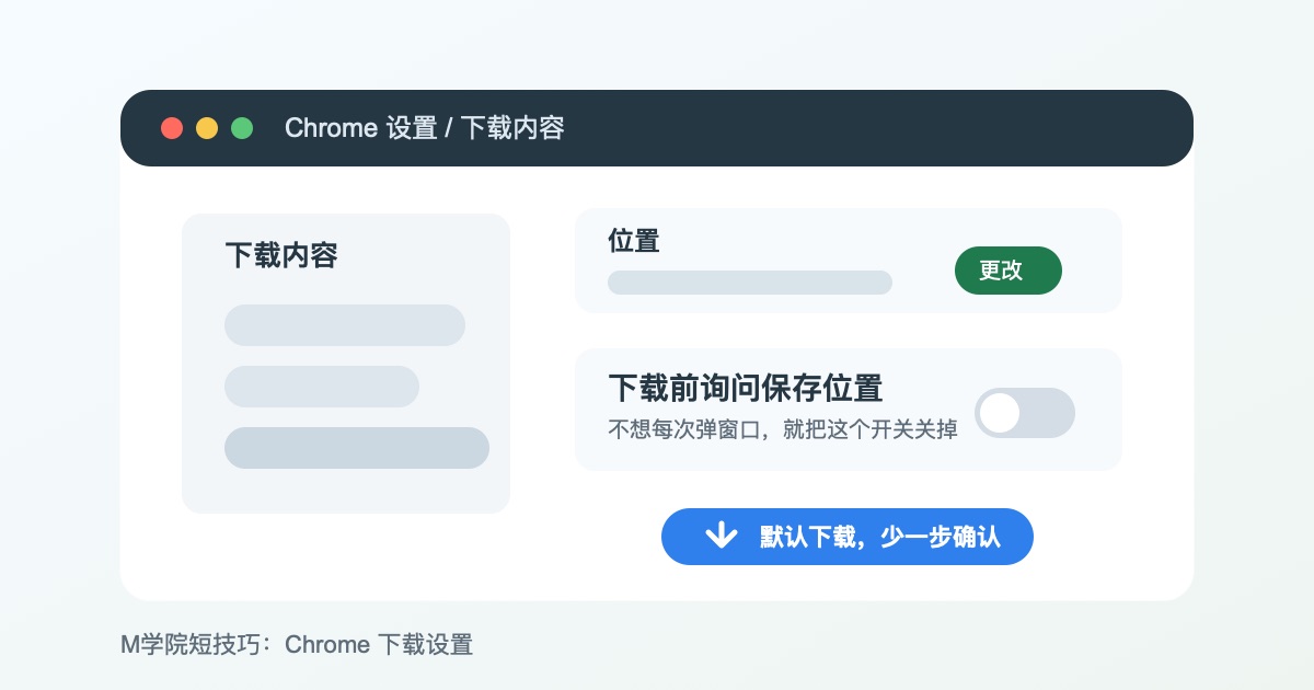 Chrome 每次下载都问保存位置怎么办？关掉这个开关