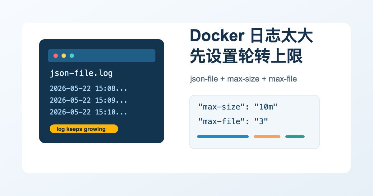 Docker 日志越滚越大怎么办？给 json-file 加上大小上限