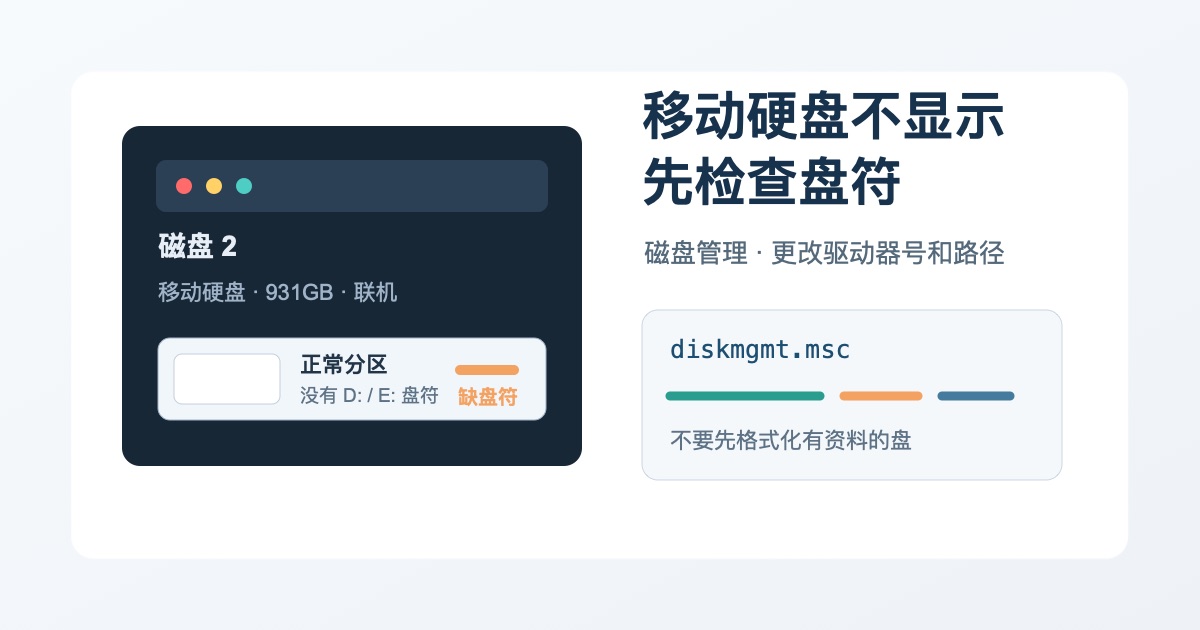 移动硬盘插上不显示怎么办？先看看有没有盘符